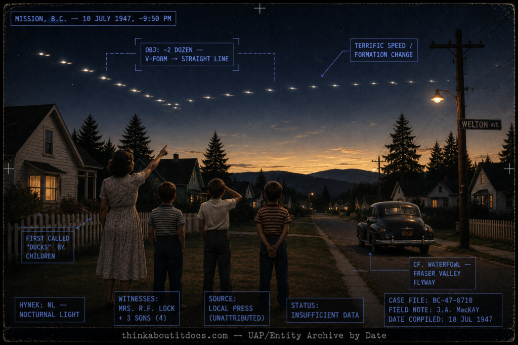 Single panel intelligence dossier image for the July 10 1947 Mission British Columbia sighting rendered in muted early-postwar color showing a quiet 1940s small-town residential street with wood-frame houses picket fences and dark fir trees and the Fraser Valley hills on the horizon under a dusk sky grading from indigo to a thin pale gold band, with a woman in a 1940s housedress and her three sons on a lawn pointing upward, and roughly two dozen small pale cool-white objects crossing the sky caught mid-transition from a loose V-formation into a straightening line and slightly motion-streaked to convey terrific speed, ambiguous between discs and a distant flock in keeping with the children's ducks remark, with HUD overlays marking the two-dozen V-to-line formation, the terrific speed and formation change, the children's initial ducks identification, a waterfowl Fraser Valley flyway competing-explanation note, the NL nocturnal light classification, the four witnesses Mrs R F Lock and her three sons, the unattributed local-press source, and the Insufficient Data status, with a lower strip reading thinkaboutitdocs.com — UAP/Entity Archive by Date