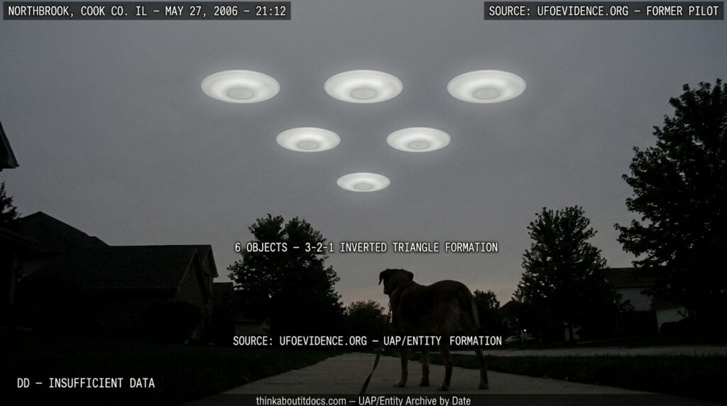 Dossier-style reconstruction of the May 2006 Northbrook Illinois DD sighting showing six dull white translucent discs in a precise inverted-triangle 3-2-1 formation against a dark gray overcast sky above suburban rooftops with a leashed dog in the foreground