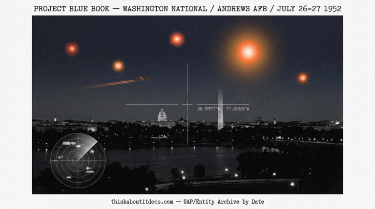 Dossier-style reconstruction of the July 1952 Washington DC UFO overflights showing multiple orange-red luminous objects above the Capitol skyline at night with an F-94 jet contrail in pursuit and a radar scope overlay showing aircraft-like blips