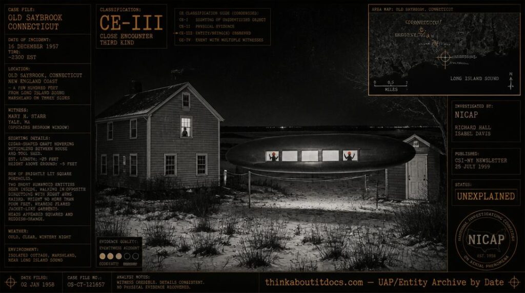 Intelligence-dossier reconstruction of the December 16 1957 Old Saybrook Connecticut CE-III sighting showing a dark gray cigar-shaped craft hovering five feet above the ground between a New England cottage and tool shed with brightly lit square portholes revealing short humanoid figures with reddish-orange squared heads walking inside while a clothesline establishes the craft shallow depth
