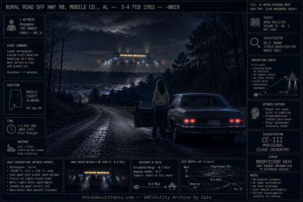 Dossier-style 1983 night scene on a rural Alabama country road off Highway 90 showing a young woman beside a stopped 1980s car looking at a large tiered craft hovering half a mile away over woodland with a warm-glowing upper window and colored running lights, the craft deliberately rendered at the limited visibility the unaided eye would actually have at that distance, marked APRO investigation, contactee-abductee content, status Insufficient Data