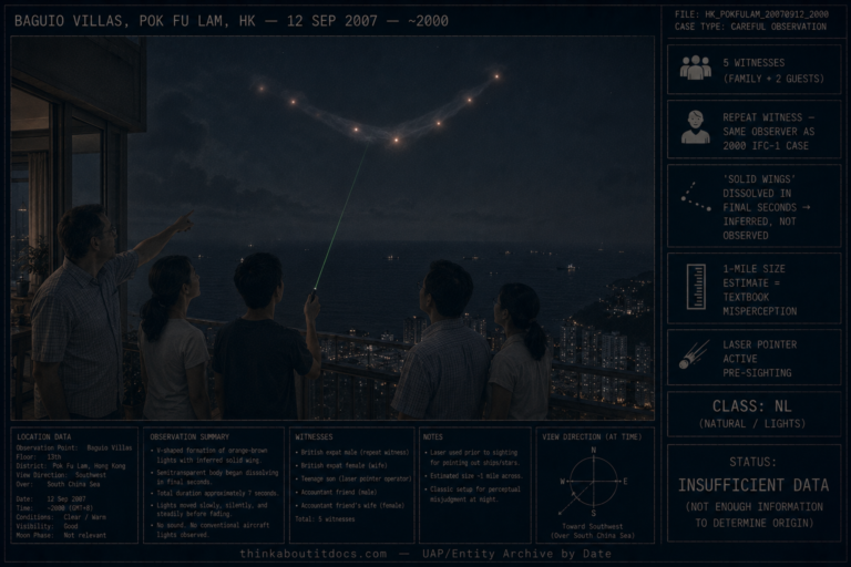 Dossier-style 2007 night scene on a 13th-floor balcony in Pok Fu Lam Hong Kong showing a family of five looking up at a V-shaped formation of orange-brown lights overhead with the solid connecting body rendered semi-transparent and dissolving, a faint green laser pointer beam still visible going up, marked repeat witness and Insufficient Data