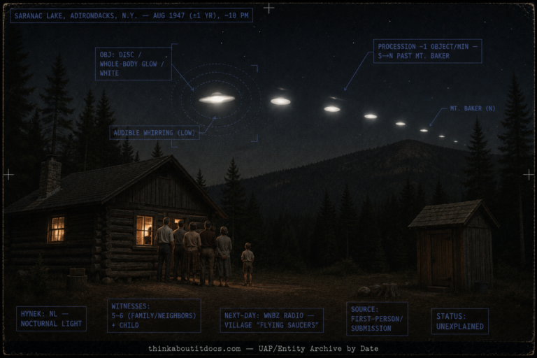 Single panel intelligence dossier image for the August 1947 Saranac Lake New York sighting rendered in muted early-postwar color showing a remote dark Adirondack log cabin and outhouse in a clearing among black pine silhouettes with a forested ridge to the north, a small cluster of 1940s adults and a child at the back doorway looking up, and a serial procession of six or seven disc-shaped objects each glowing soft even cool white across the whole body crossing the night sky from the south nearly overhead toward Mount Baker with faint darting motion blur and concentric sound rings suggesting a whirring hum, with one small warm amber oil-lamp glow in the cabin windows, and HUD overlays marking the whole-body-glow white disc, the one-object-per-minute south-to-north procession past Mount Baker, the audible whirring, the NL nocturnal light classification, the five-to-six family and neighbor witnesses plus the child, the next-day WNBZ radio corroboration of village flying-saucer reports, the first-person source, and the Unexplained status, with a lower strip reading thinkaboutitdocs.com — UAP/Entity Archive by Date