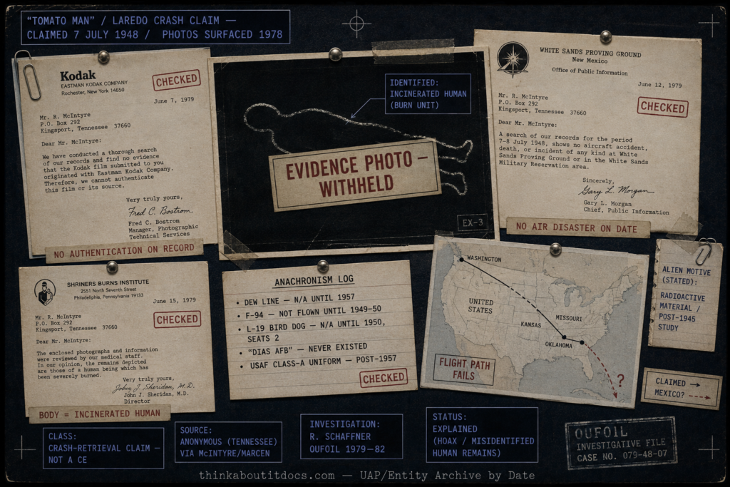 Single panel intelligence dossier image for the 1948 Tomato Man Laredo Texas crash claim rendered as a debunked investigator's evidence board over a dark indigo-charcoal backing, deliberately non-graphic with no body shown, featuring a central withheld evidence-photo placard with an abstract chalk outline tagged identified as incinerated human by a burn unit, surrounded by pinned period typed letters with red checked stamps including a Kodak letter marked no authentication on record, a White Sands letter marked no air disaster on date, a Shriners Burns Institute letter marked body equals incinerated human, and an anachronism log card listing the DEW Line not existing until 1957, the F-94 not flown until 1949 to 1950, the L-19 Bird Dog not existing until 1950 and seating only two, Dias AFB never existing, and the USAF Class-A uniform being post-1957, plus a small map inset showing a flight path from Washington State overshooting into Oklahoma and Kansas with an implausible bend toward Mexico tagged flight path fails, with HUD overlays marking the crash-retrieval claim classification, the anonymous Tennessee source via McIntyre and MARCEN, the Ron Schaffner OUFOIL 1979 to 1982 investigation, and the Explained hoax and misidentified human remains status, with a lower strip reading thinkaboutitdocs.com — UAP/Entity Archive by Date