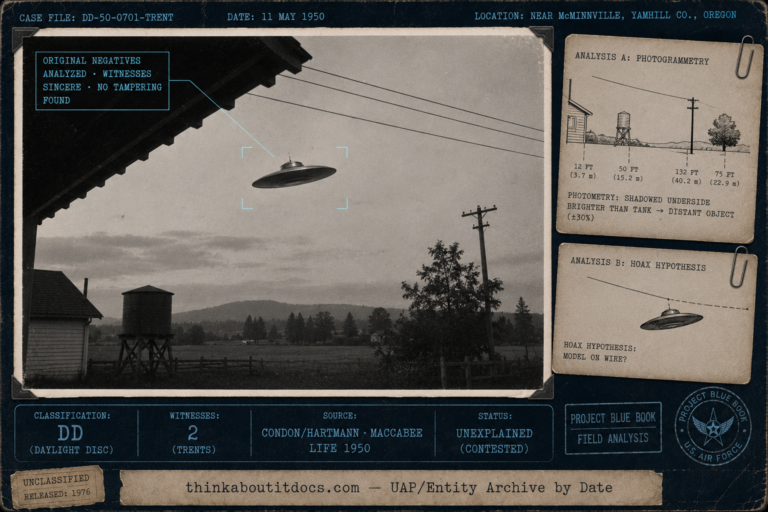 Intelligence-dossier evidence board for the May 1950 McMinnville Trent UFO photographs, showing a faithful black-and-white silver-gelatin re-creation of the iconic Trent viewpoint — a rural Oregon farmyard at dusk with a garage eave and overhead power lines crossing the frame, distant hills, and a silvery tilted metallic disc with a small off-center mast hanging in the evening sky — rendered in coarse grainy 1950 photographic texture with no people; clipped analysis insets show a photogrammetry panel noting that the disc's shadowed underside is brighter than the nearby water tank, implying a distant object within about thirty percent accuracy, and a second panel neutrally diagramming the competing hoax hypothesis of a small model suspended from the overhead wire, with restrained cool-cyan tactical HUD overlays marking the case as Classification DD daylight disc, two witnesses the Trents, sourced to the Condon Committee and Hartmann, Maccabee, and Life 1950, status Unexplained and contested.