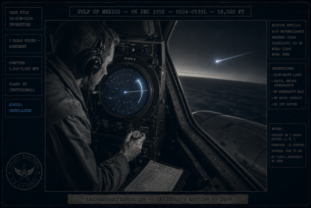 Dossier-style pre-dawn scene inside a 1952 B-29 showing a crewman with a stopwatch over a glowing radarscope and a fast blue-white object streaking past the waist-blister window over the Gulf of Mexico, marked radar-visual and unexplained