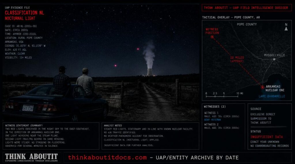Intelligence-dossier reconstruction of the circa 2000s Russellville Arkansas Nuclear One UAP sighting showing two men seated on a car hood on a dark rural dirt road watching two steady red lights near the distant white steam plume of the Arkansas Nuclear One cooling tower against a star-filled night sky