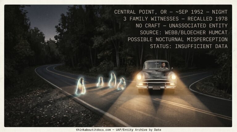 Dossier-style 1952 night scene at a rural Oregon road bend showing a stopped sedan's headlights catching three white, limbless, Shmoo-like forms gliding across the road toward the trees, marked no craft, family witnesses, recalled 1978, Insufficient Data