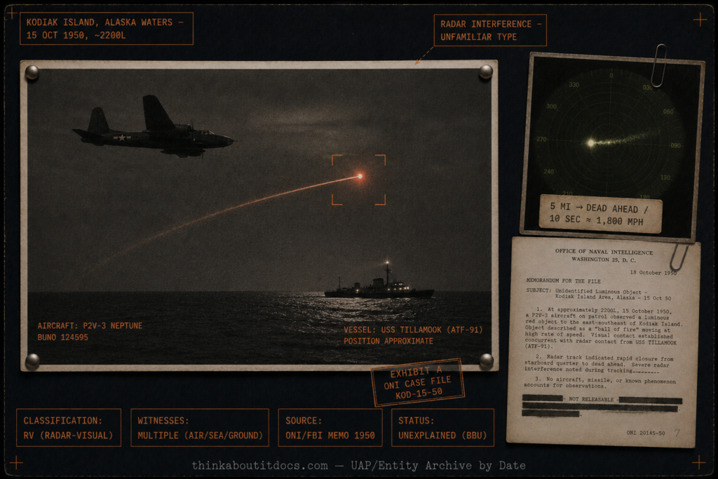 Intelligence-dossier evidence board for the January 1950 Kodiak, Alaska radar-visual UFO case, showing a night scene over the dark waters off Kodiak Island with a Lockheed P2V-3 Neptune patrol aircraft in silhouette at altitude and the ocean tug USS Tillamook below on a black sea as a single fast red-orange ball of fire arcs across the sky between them, rendered in cold grainy 1950 night film stock with distant unidentifiable crew; a clipped inset shows a phosphor radar scope with a smeared high-speed contact and a redacted Office of Naval Intelligence memo, while restrained orange tactical HUD overlays mark the case as Classification RV radar-visual, multiple air-sea-ground witnesses, source the 1950 ONI/FBI memo, status Unexplained Blue Book Unknown.