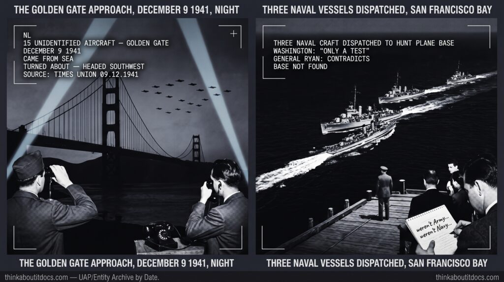 Two-panel 1941 WWII wartime press photography dossier: left panel shows the darkened Golden Gate Bridge silhouette at night as a loose formation of unidentified aerial objects approaching from the Pacific begins wheeling and turning back southwest while Army spotters on the Marin headland watch with binoculars and field telephone and searchlights activate over the city; right panel shows three dark 1941 US Navy destroyer silhouettes departing San Francisco Bay in line at speed toward the Golden Gate as General Ryan stands on the pier with aides watching them go while a journalist writes on a notepad partially reading were not Army were not Navy were not civilian.
