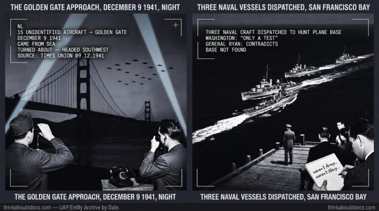 Two-panel 1941 WWII wartime press photography dossier: left panel shows the darkened Golden Gate Bridge silhouette at night as a loose formation of unidentified aerial objects approaching from the Pacific begins wheeling and turning back southwest while Army spotters on the Marin headland watch with binoculars and field telephone and searchlights activate over the city; right panel shows three dark 1941 US Navy destroyer silhouettes departing San Francisco Bay in line at speed toward the Golden Gate as General Ryan stands on the pier with aides watching them go while a journalist writes on a notepad partially reading were not Army were not Navy were not civilian.