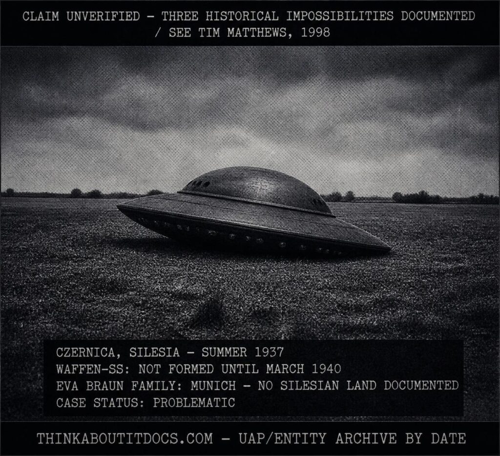 Silver gelatin halftone dossier illustration of the unverified 1937 Czernica Silesia crash claim showing a dull metal grey disc-shaped craft with upper dome and lower section resting alone in a flat Silesian summer field with prominent tactical HUD overlays documenting three historical impossibilities — the Waffen-SS did not exist in 1937, Czernica was German not Polish territory, and Eva Braun's family had no Silesian land — and marking the case as PROBLEMATIC with Tim Matthews 1998 rebuttal cited.
