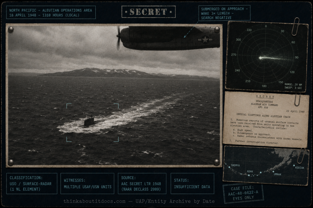 Intelligence-dossier evidence board for the 1948 declassified Alaskan Air Command "Unusual Sightings along Aleutian Chain" document, showing a cold gray choppy North Pacific seascape under low overcast viewed from a 1948 Navy PB4Y Privateer patrol aircraft in silhouette, with a black submarine-like conning-tower object half-submerging on the dark water and throwing a long foaming wake, a bleak treeless island ridge on the horizon, and distant unidentifiable aircrew; rendered in coarse high-contrast 1948 black-and-white silver-gelatin reconnaissance-photo texture, with a clipped phosphor radar-scope inset, a fragment of the SECRET Alaskan Air Command letterhead dated 22 April 1948, and a small map of the Aleutian chain with plotted contact dots, and restrained cold-cyan tactical HUD overlays marking the case as Classification USO and surface-radar with one nocturnal-light element, multiple USAF and USN witnesses, source the Alaskan Air Command SECRET letter declassified by NARA in 2009, status Insufficient Data.