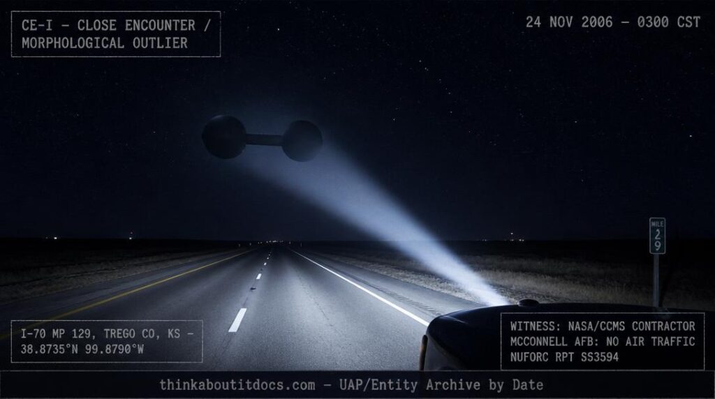 Dossier-style reconstruction of the November 24 2006 WaKeeney Kansas sighting showing a barbell-shaped object with two featureless spheres connected by a rectangular link passing through a vehicle's high-beam headlight cone above Interstate 70 with the light partially absorbed by the craft surface and flat Kansas plains under stars with HUD classification and NUFORC report stamps