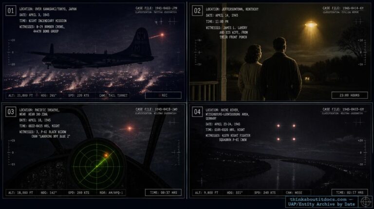 Four-panel dossier collage: Kawasaki/Tokyo balls of fire, Jeffersontown Kentucky light, 549th Night Fighter Squadron radar chase, and the Rhine River square of lights, all April 1945