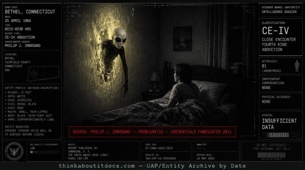 Intelligence-dossier reconstruction of the April 25 1984 Bethel Connecticut CE-IV abduction report showing a five-foot white-skinned being in a black suit emerging through a glowing yellow bedroom wall as a witness sits up in bed with prominent tactical overlay warning marking the source Philip J Imbrogno as PROBLEMATIC with fabricated credentials