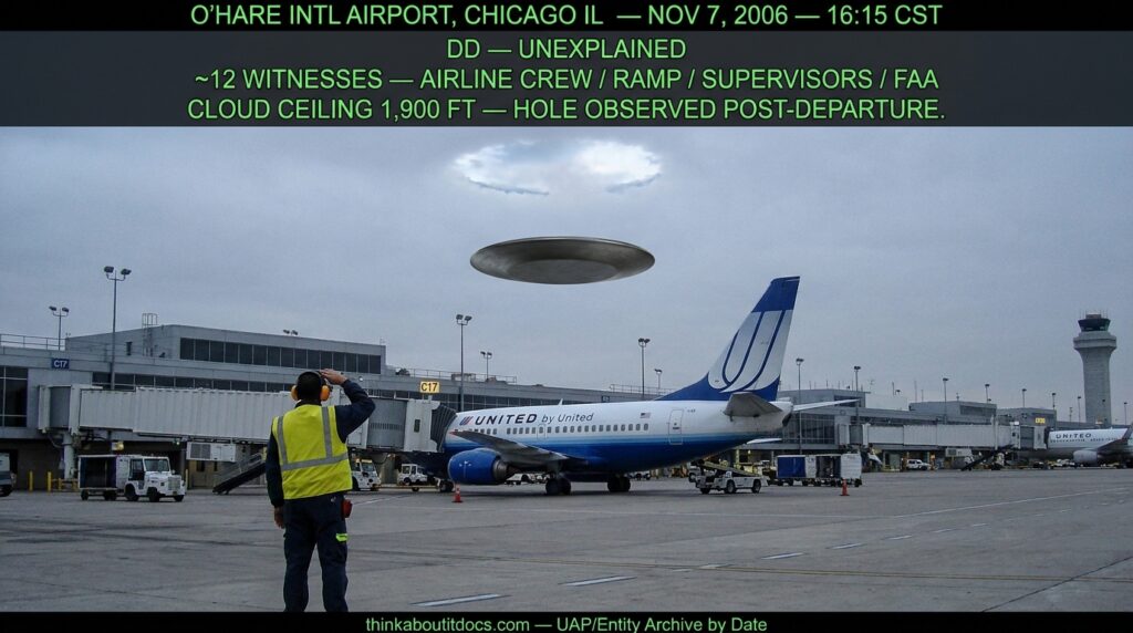 Dossier-style reconstruction of the November 2006 O'Hare Airport UFO showing a dark gray metallic disc hovering below a gray overcast ceiling above Gate C17 with a United Airlines 737 at the gate and a ramp worker in a high-visibility vest looking up as a circular hole forms in the cloud layer