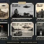 Five panel intelligence dossier collage for the Oregon UFO UAP alien sightings archive showing left Josephine County volunteer firemen posing in front of their Cave Junction fire station in the late 1920s unaware of a dark disc visible above them in the sky, upper center-left Evelyn Trent in her Yamhill County farmyard watching a metallic disc with a cold silver rim catch-light at pre-sunset as Paul Trent photographs it in the most analyzed UAP photograph case in history, center a car stopped on a dark Willamette Valley road between Salem and Corvallis as an eight-foot entity with glowing amber-orange eyes stands at the road edge in the headlights during the October 1952 entity wave, upper center-right twelve-year-old Michael Bizon frozen in a Marion County field watching a square structured craft hover above the ground while his cow presses against the fence with a Deputy Sheriff Davidson official sketch inset, and right three witnesses on Highway 30 east of Astoria watching a saucer with evenly-spaced amber-lit rectangular windows hovering silently above the Coast Range treeline at pre-dawn in December 2005