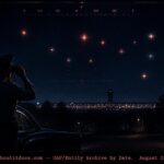 Archival-style illustration of the 1952 Chickasaw and Brookley AFB, Alabama UFO case, showing multiple fiery colored objects over the base watched by an AFOSI officer