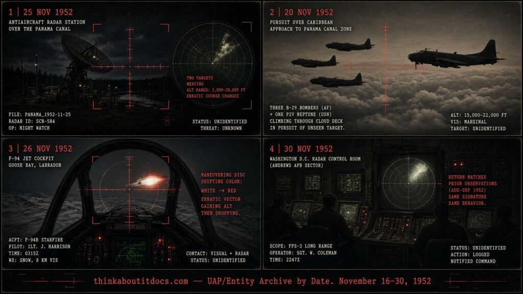 Collage of late November 1952 UFO sightings including the Panama Canal radar case and the Goose Bay Labrador F-94 pursuit